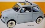 Avatar di DiBari22